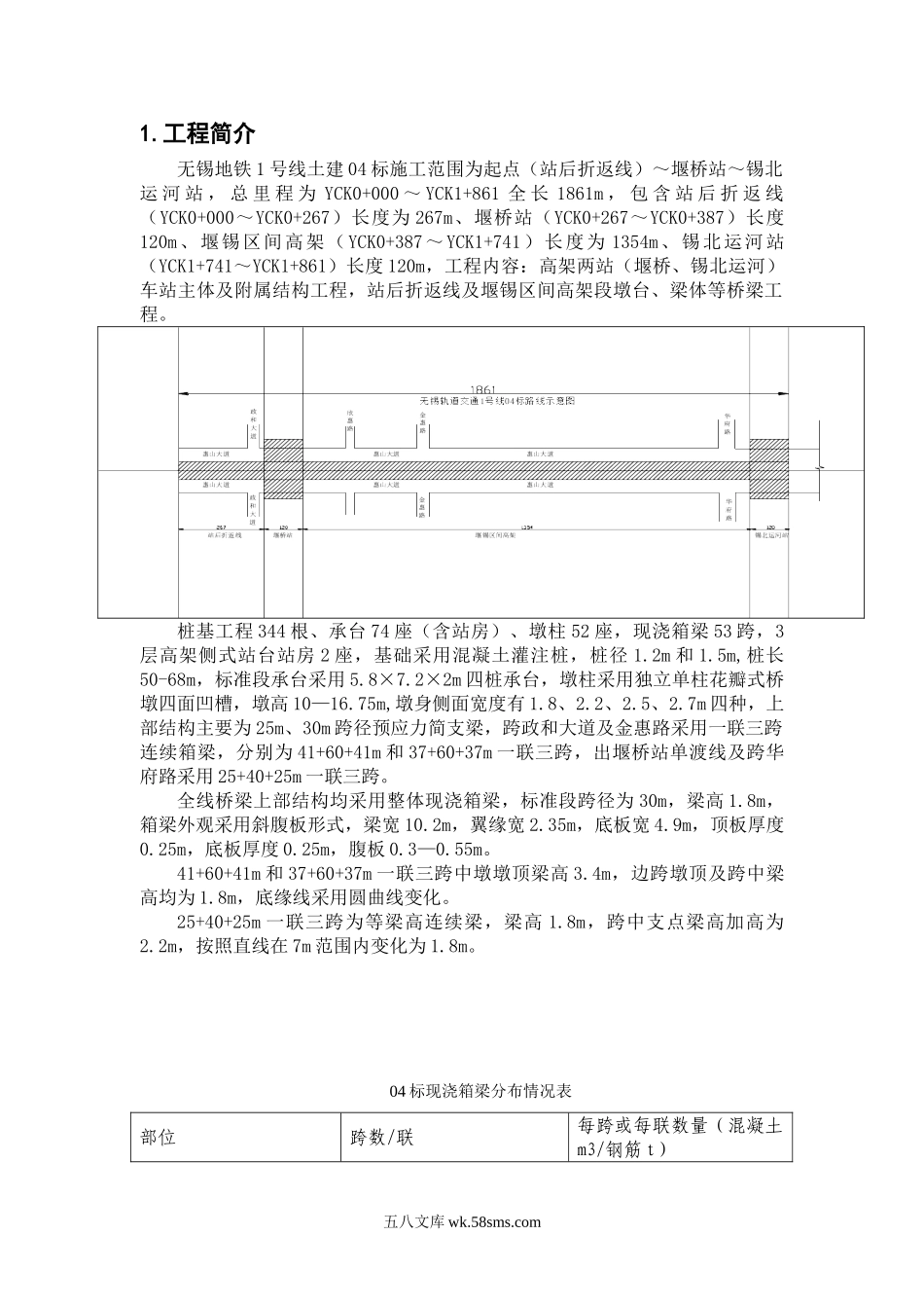 地铁土建工程箱梁监理实施细则_第3页