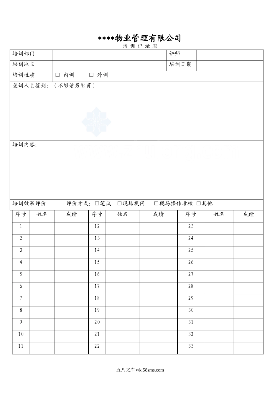 培训记录表_secret_第1页