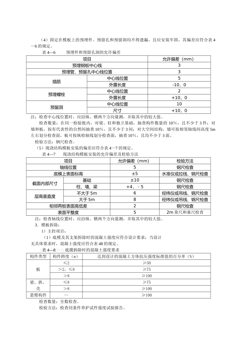 高层住宅工程监理细则_第2页