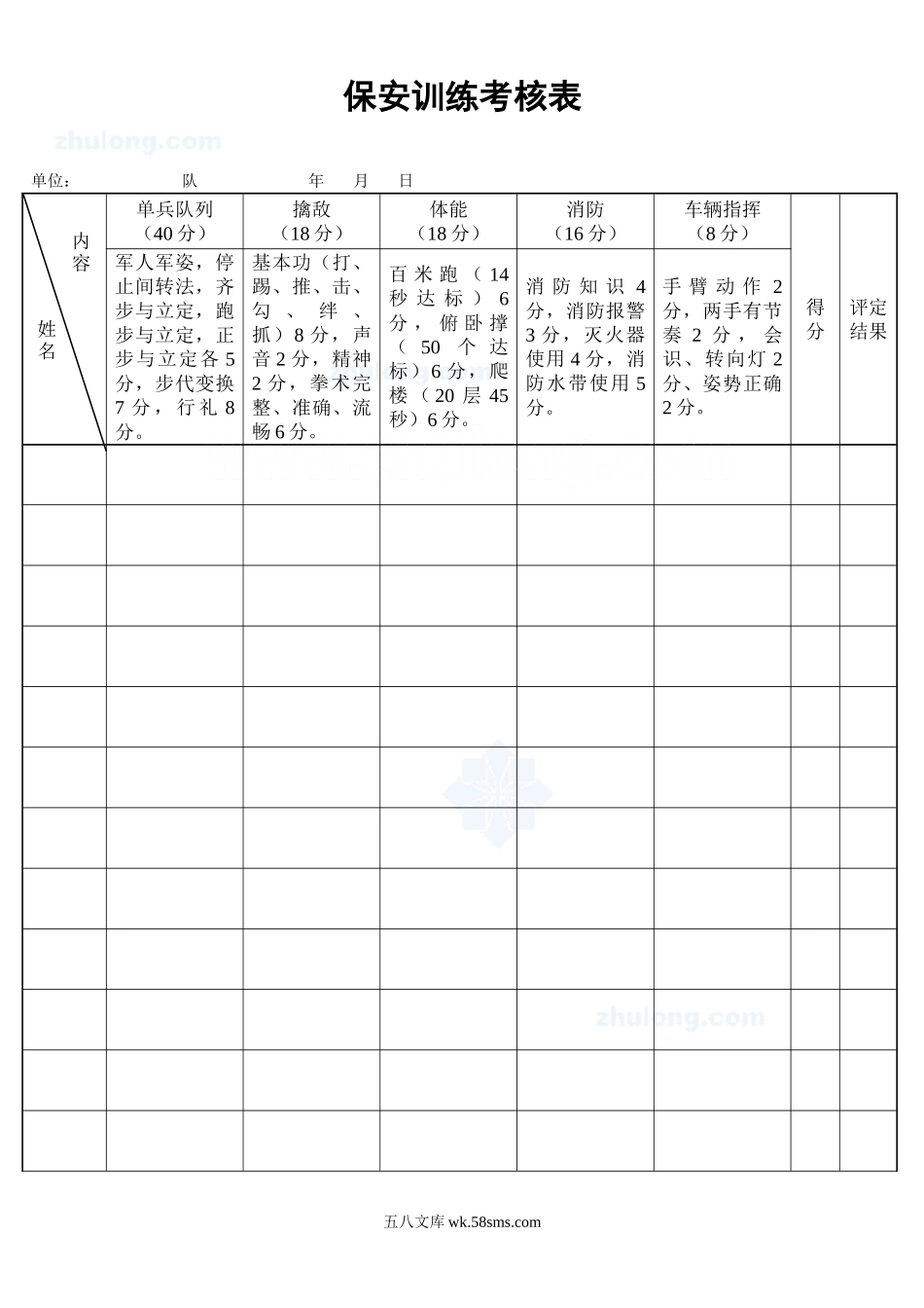 保安训练考核表_secret_第1页