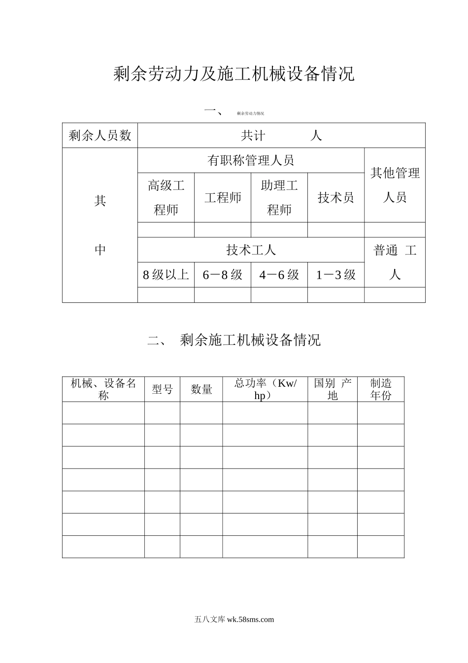 剩余劳动力及施工机械设备情况_第1页