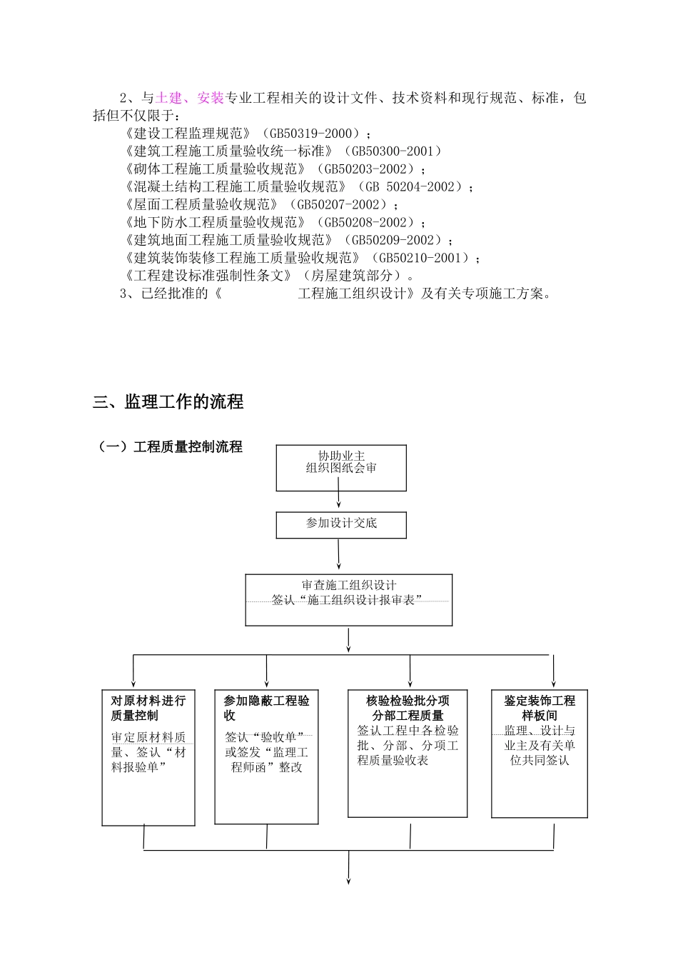 土建、安装工程监理实施细则_第3页