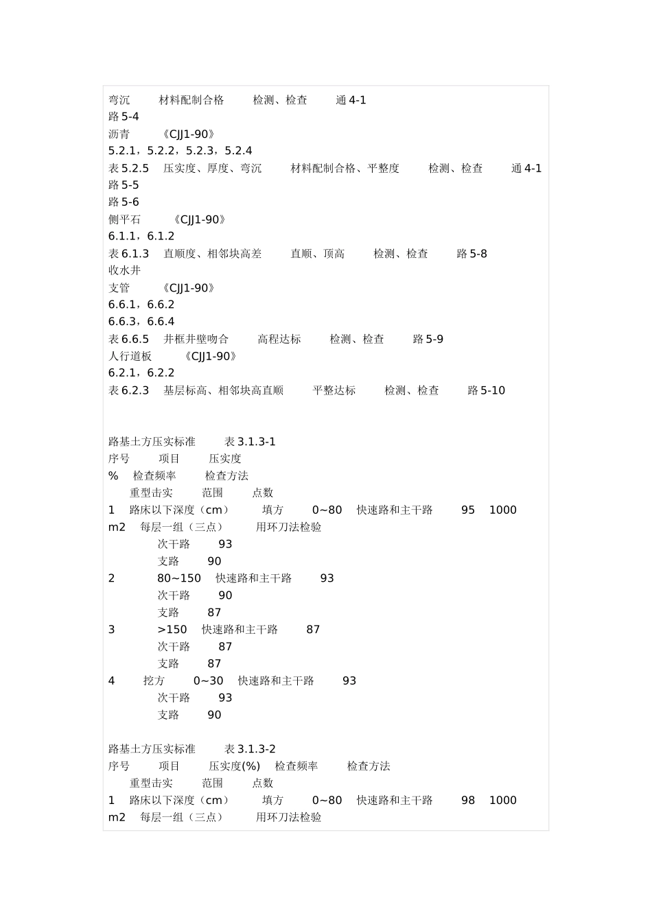 复兴东路（河南南路）交叉口道路改建工程_第3页