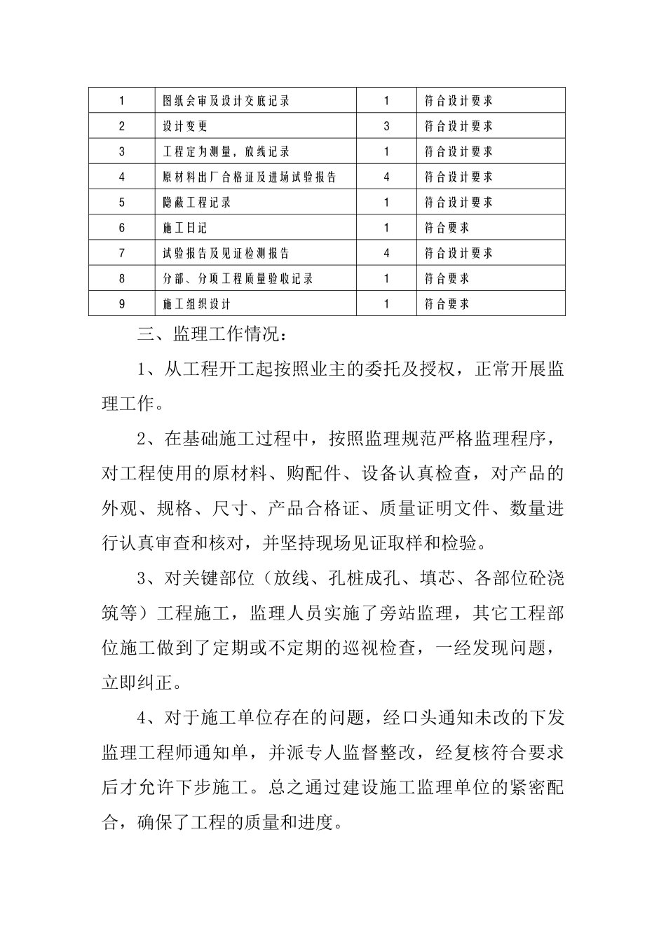 黔水民园工程基础分部工程质量监理评估报告_第3页