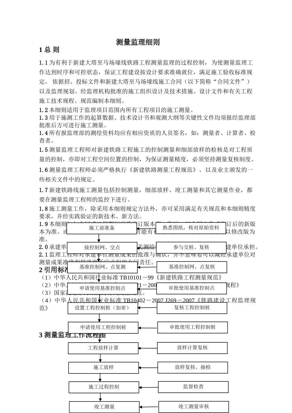 某铁路测量监理实施细则_第2页