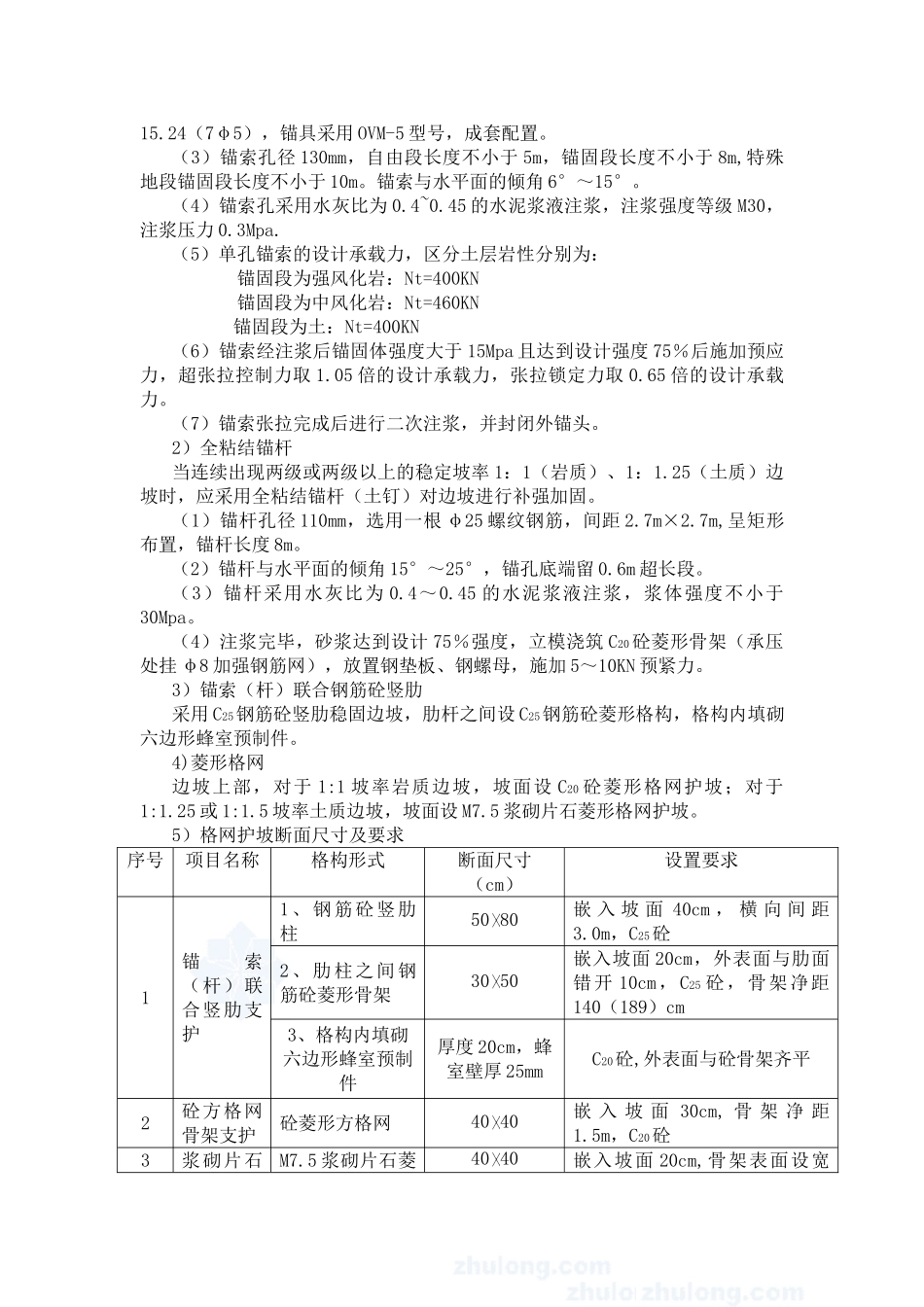 某市政隧道高边坡工程监理实施细则_第3页