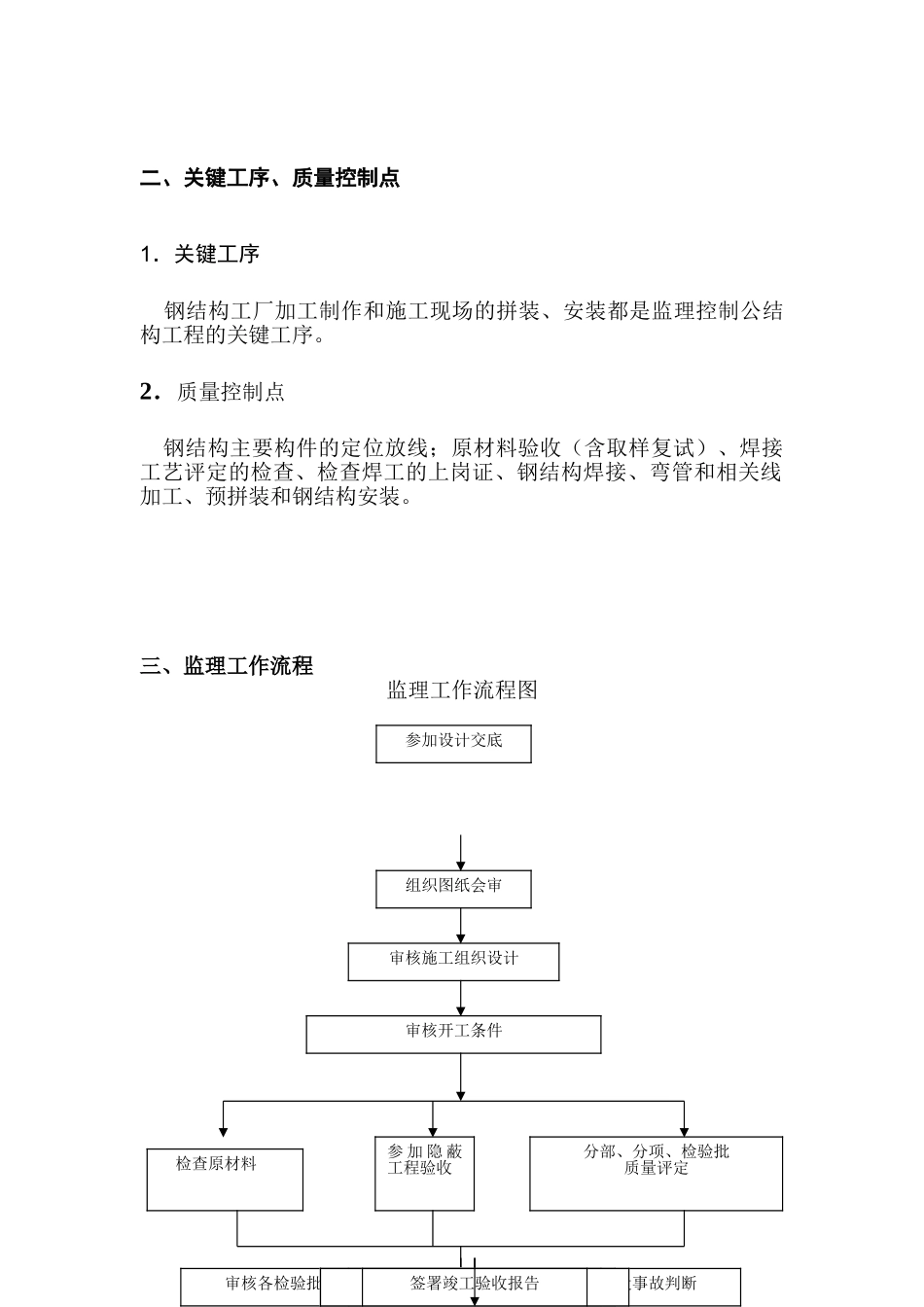 济南国际机场扩建工程航站楼钢结构工程监理实施细则_第3页