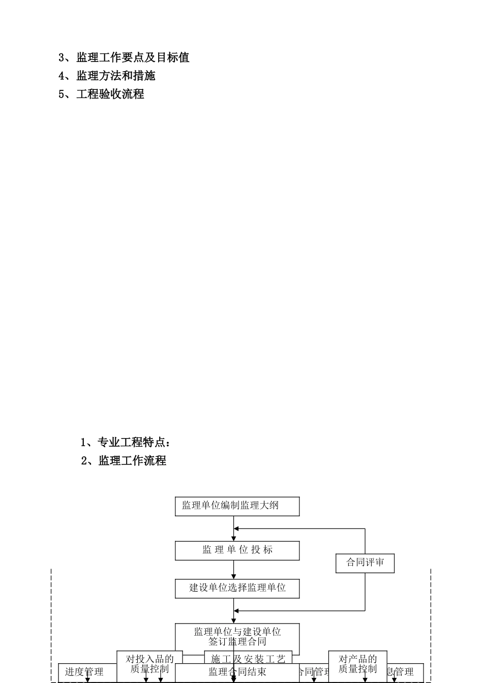 市政公路监理细则_第2页