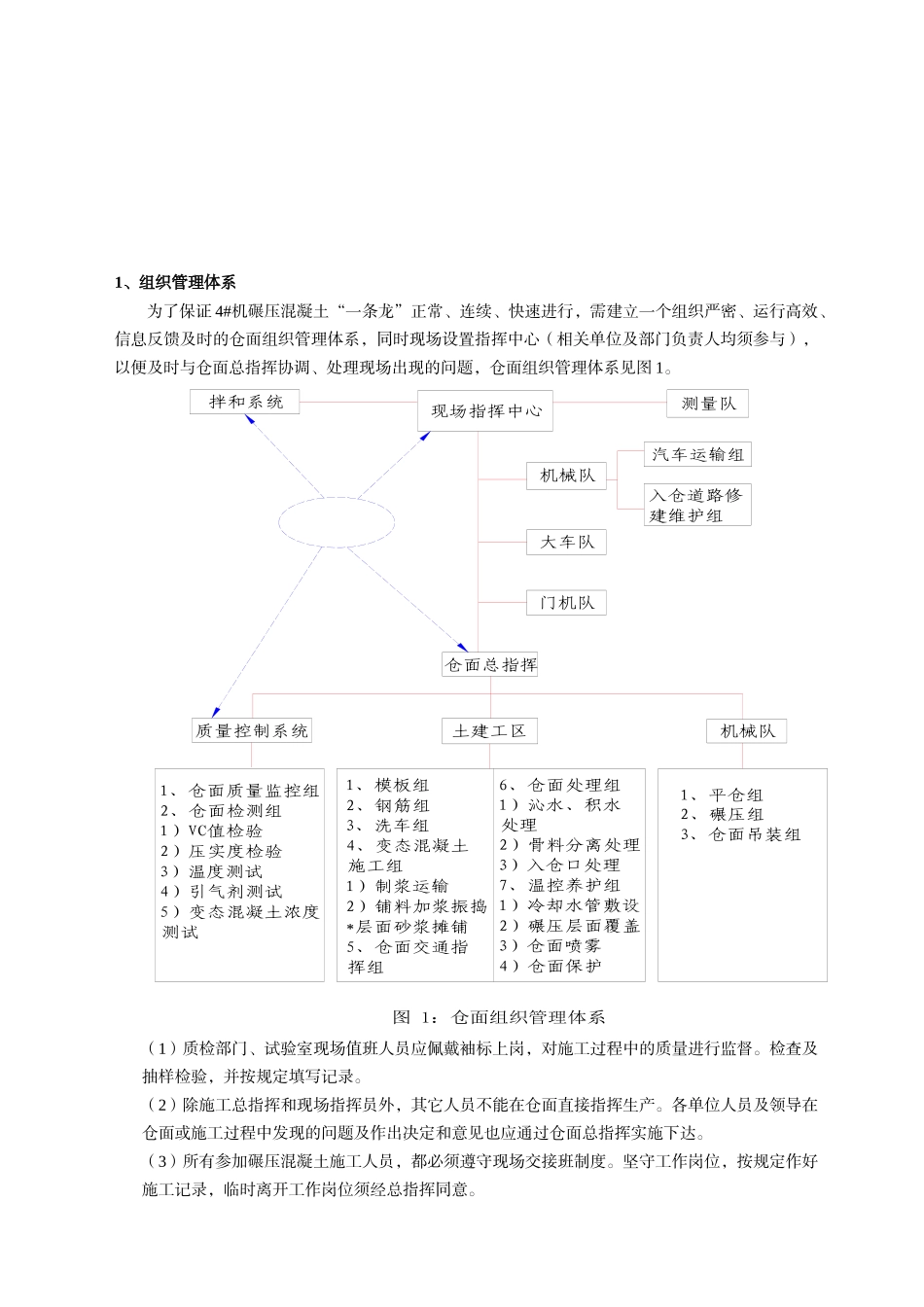 碾压混凝土施工技术交底_第2页