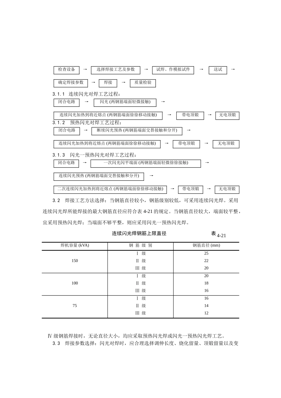 014钢筋闪光对焊施工工艺_第2页