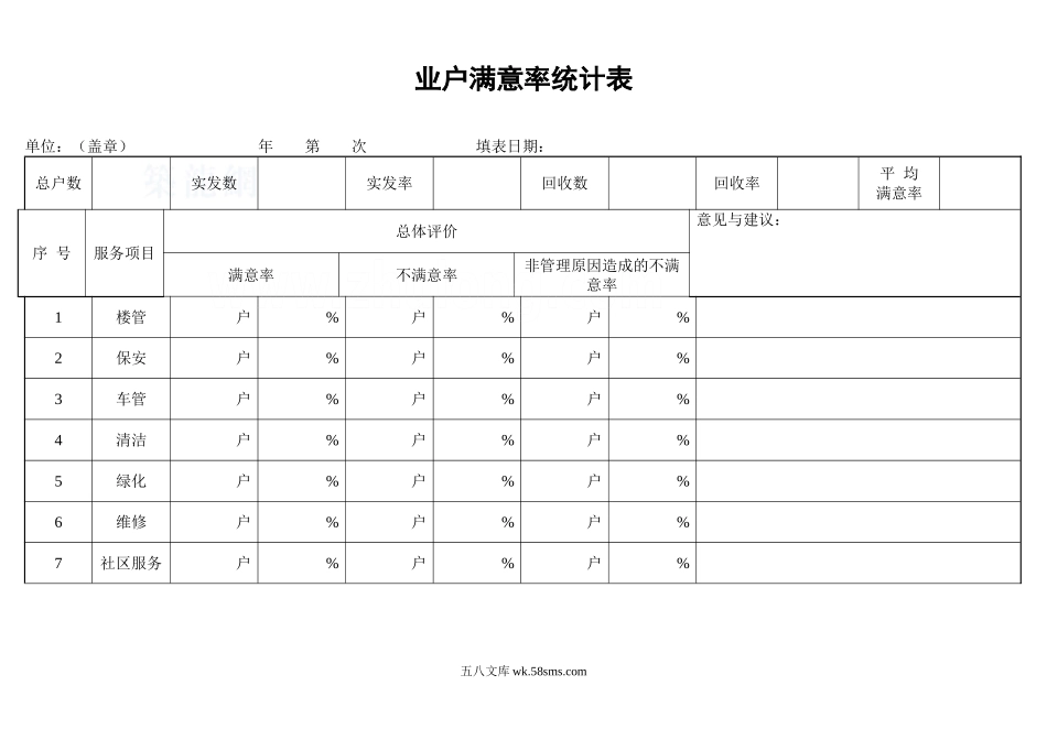 业户满意率统计表_secret_第1页