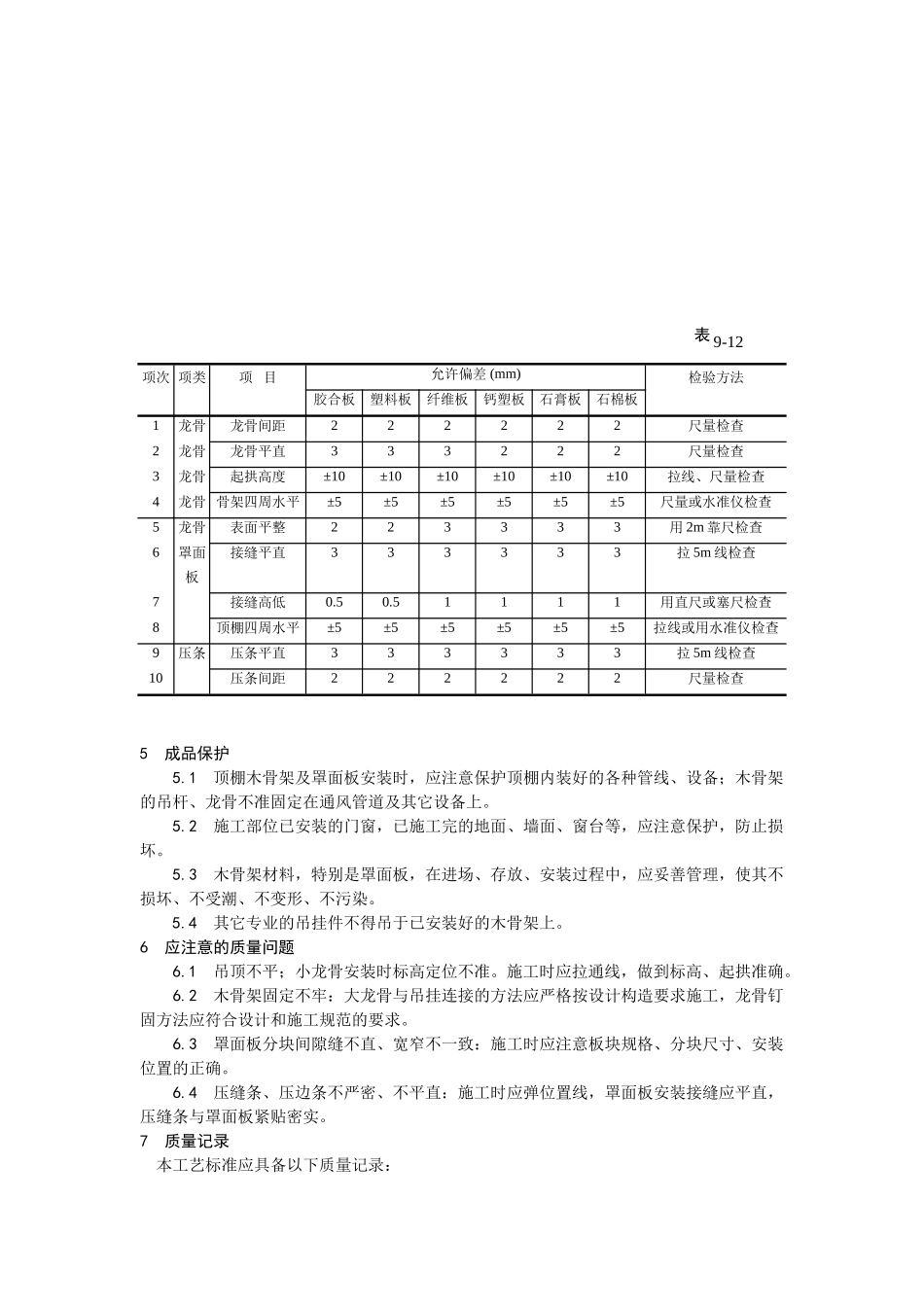 013木骨架罩面板顶棚施工工艺_第3页