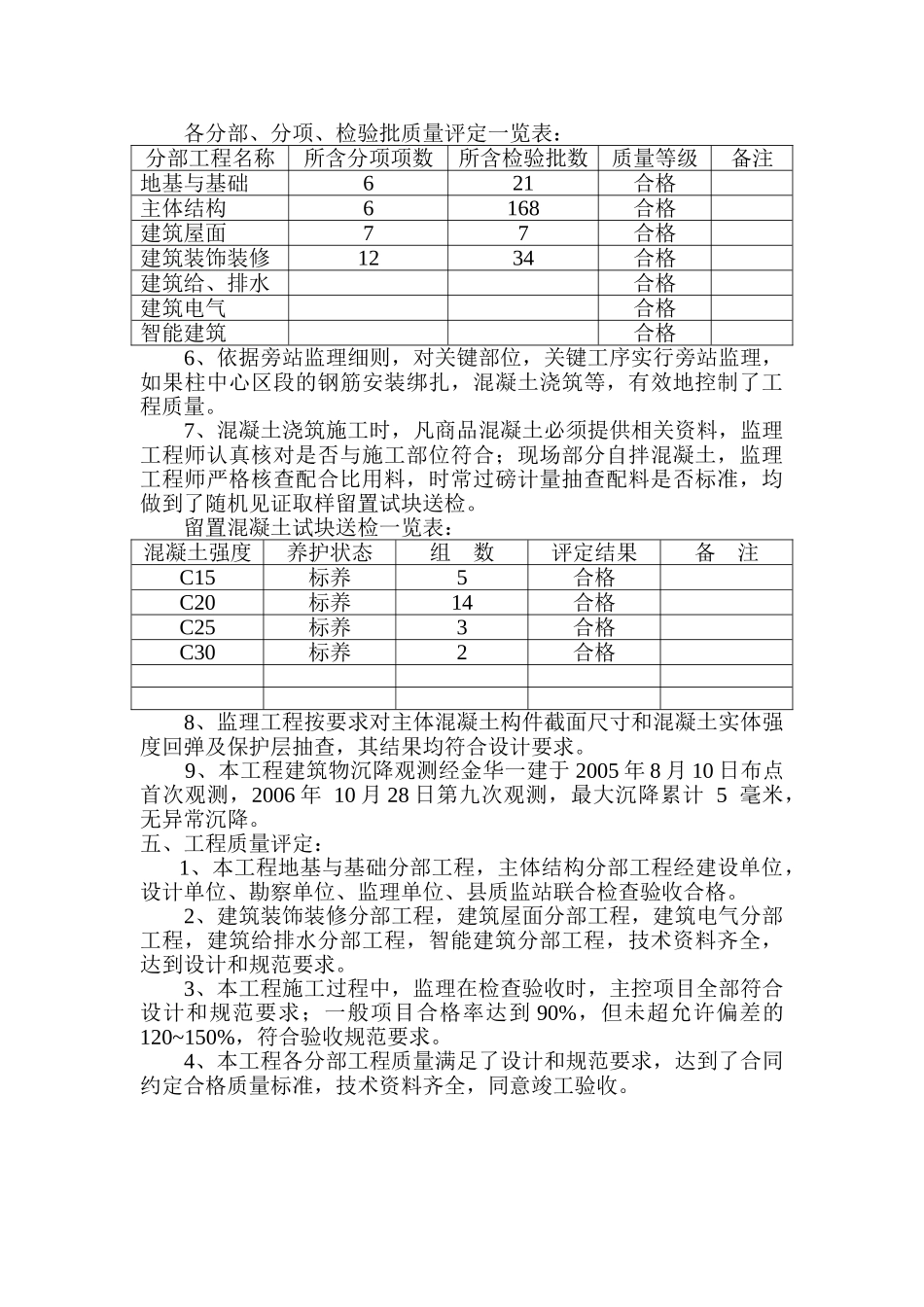 武义金厦•银湖花园住宅楼单位工程质量评估报告_第3页