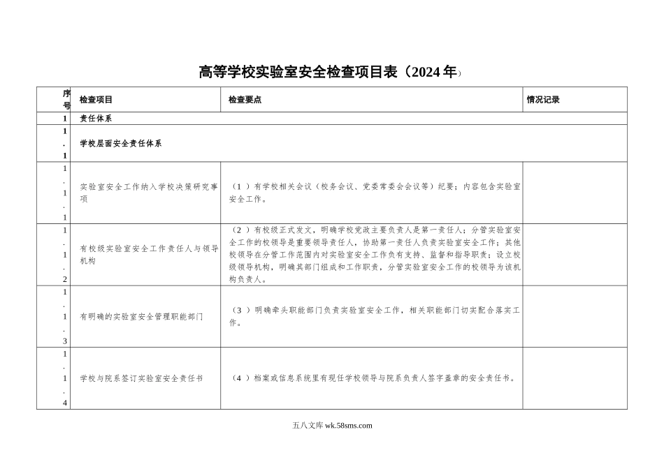 实操文件：高等学校实验室安全检查项目表（2024年）_第1页