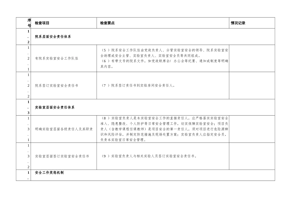 实操文件：高等学校实验室安全检查项目表（2024年）_第2页