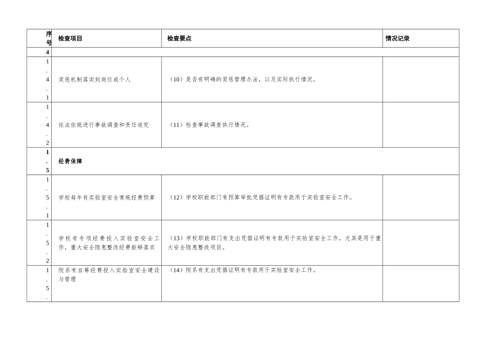 实操文件：高等学校实验室安全检查项目表（2024年）_第3页