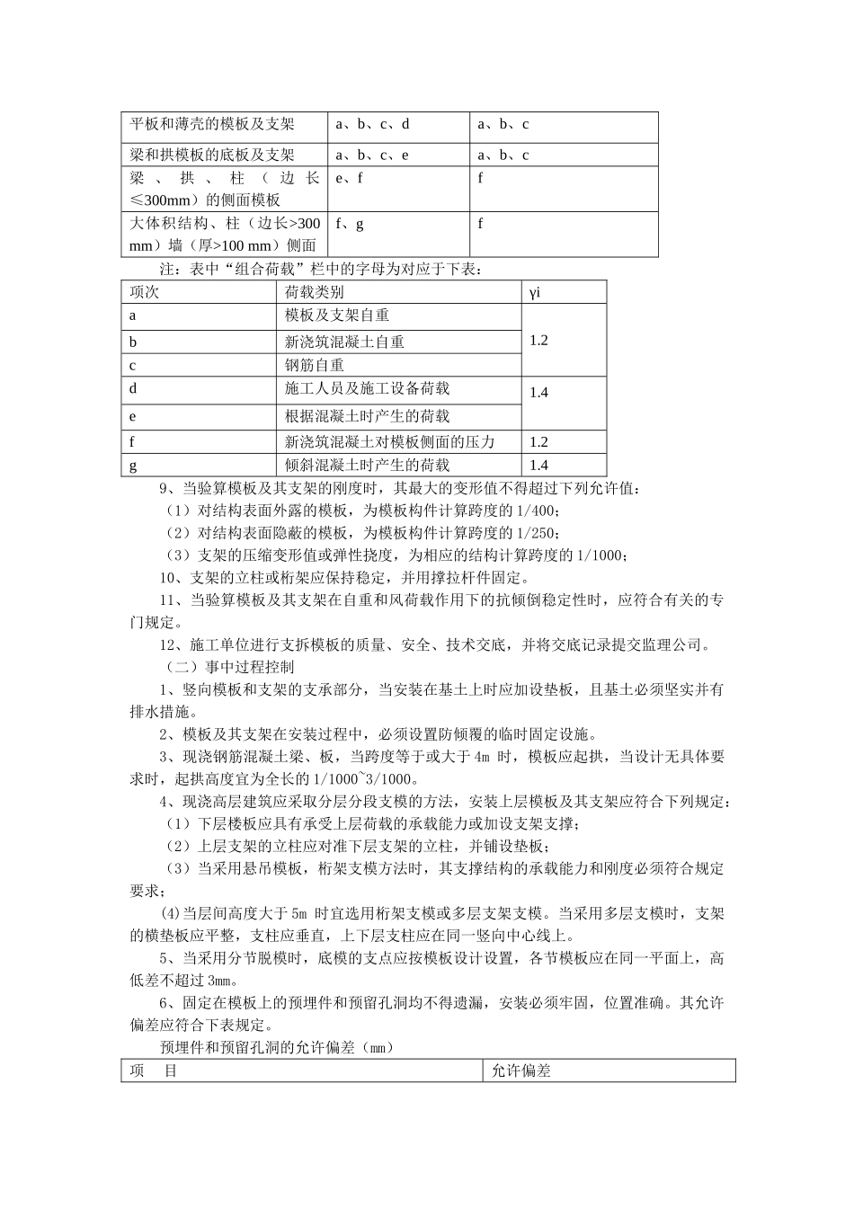 模板工程监理实施细则_第2页