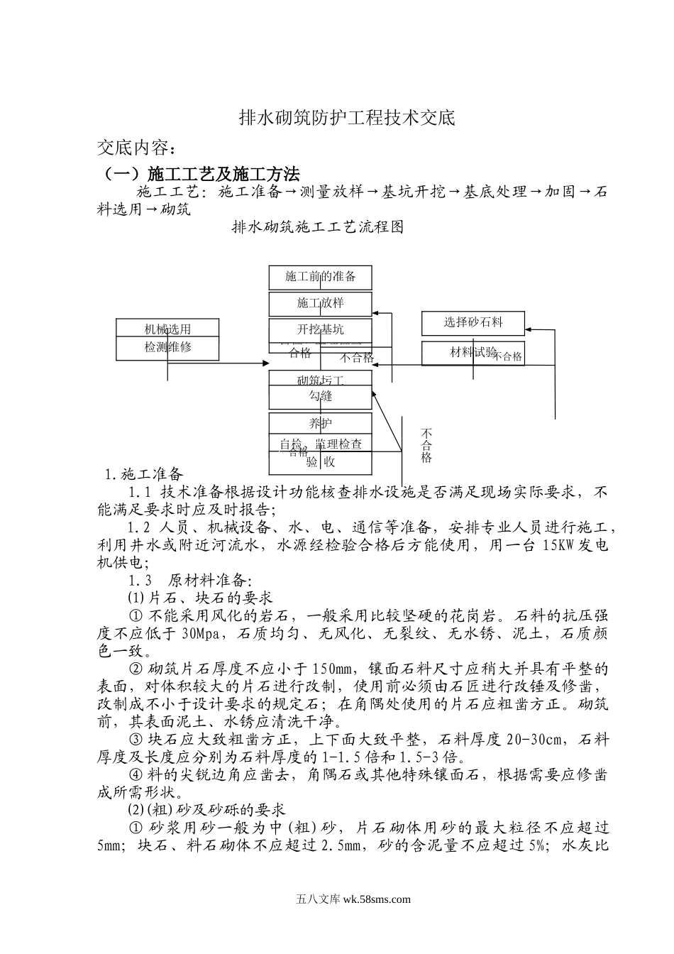 济南至乐陵高速公路排水砌筑防护工程技术交底_第3页