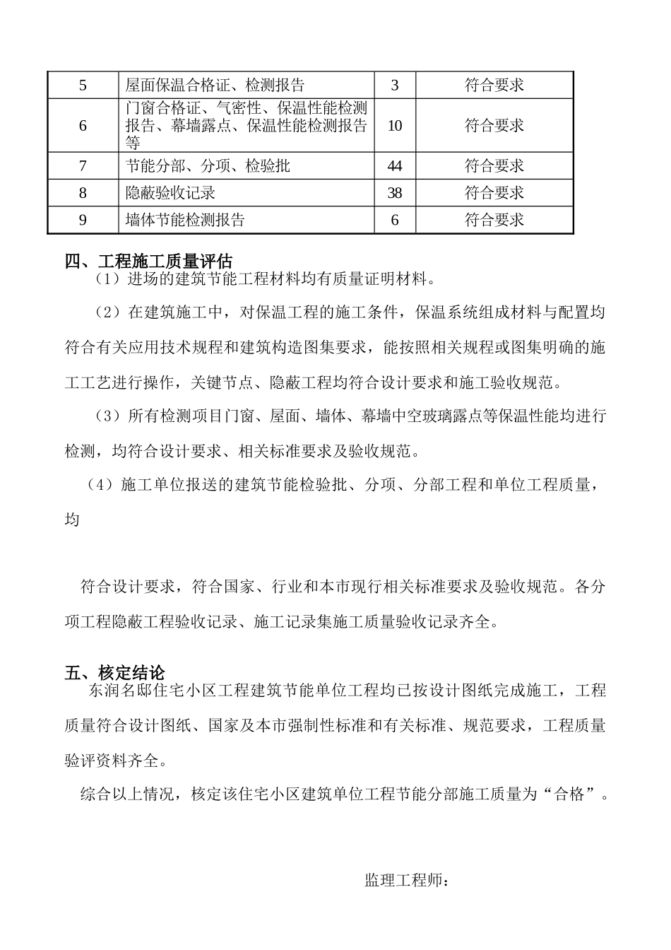 东润名邸住宅小区节能分部工程质量监理评估报告_第3页