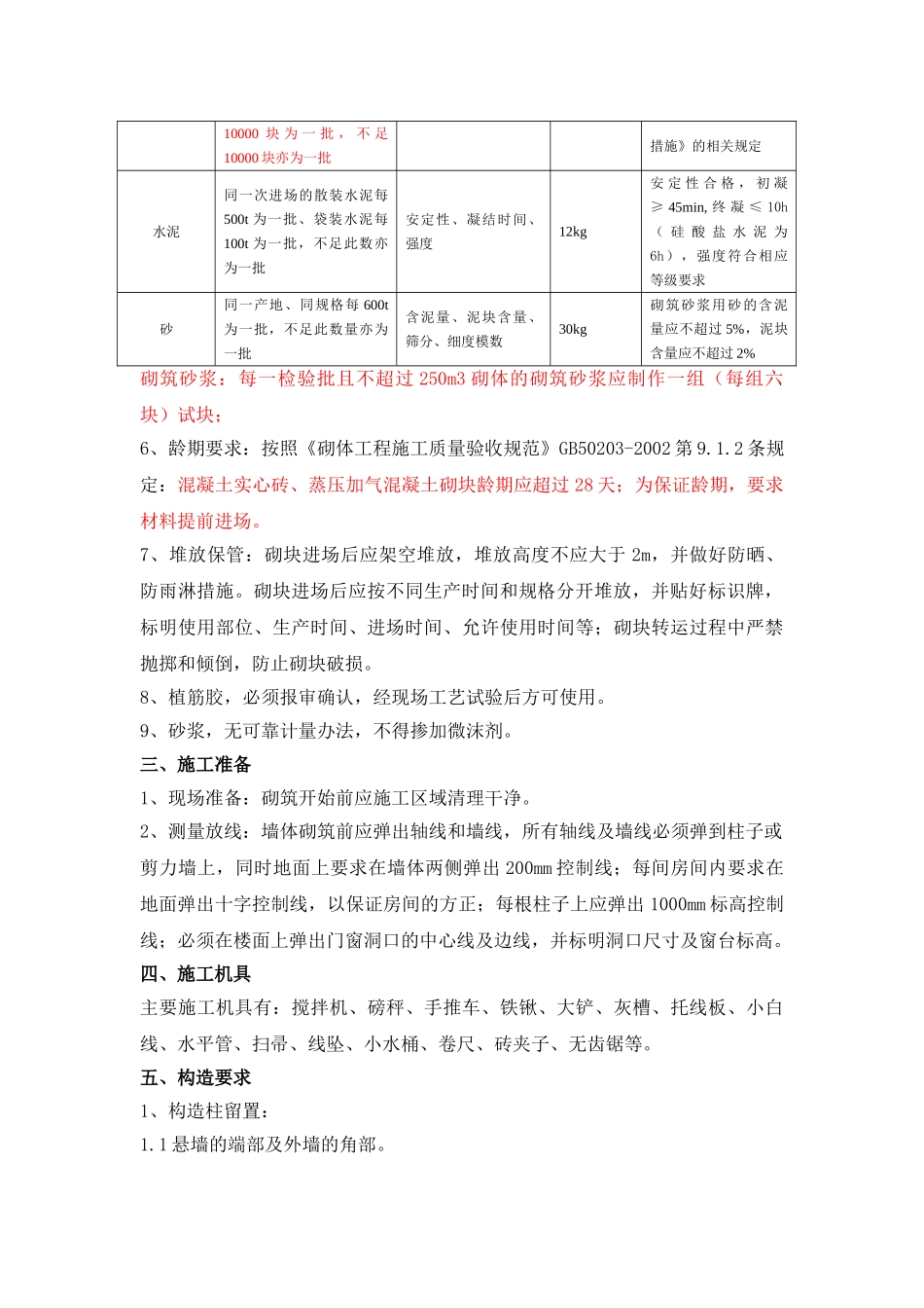 砌筑施工技术交底（修订版）_第2页