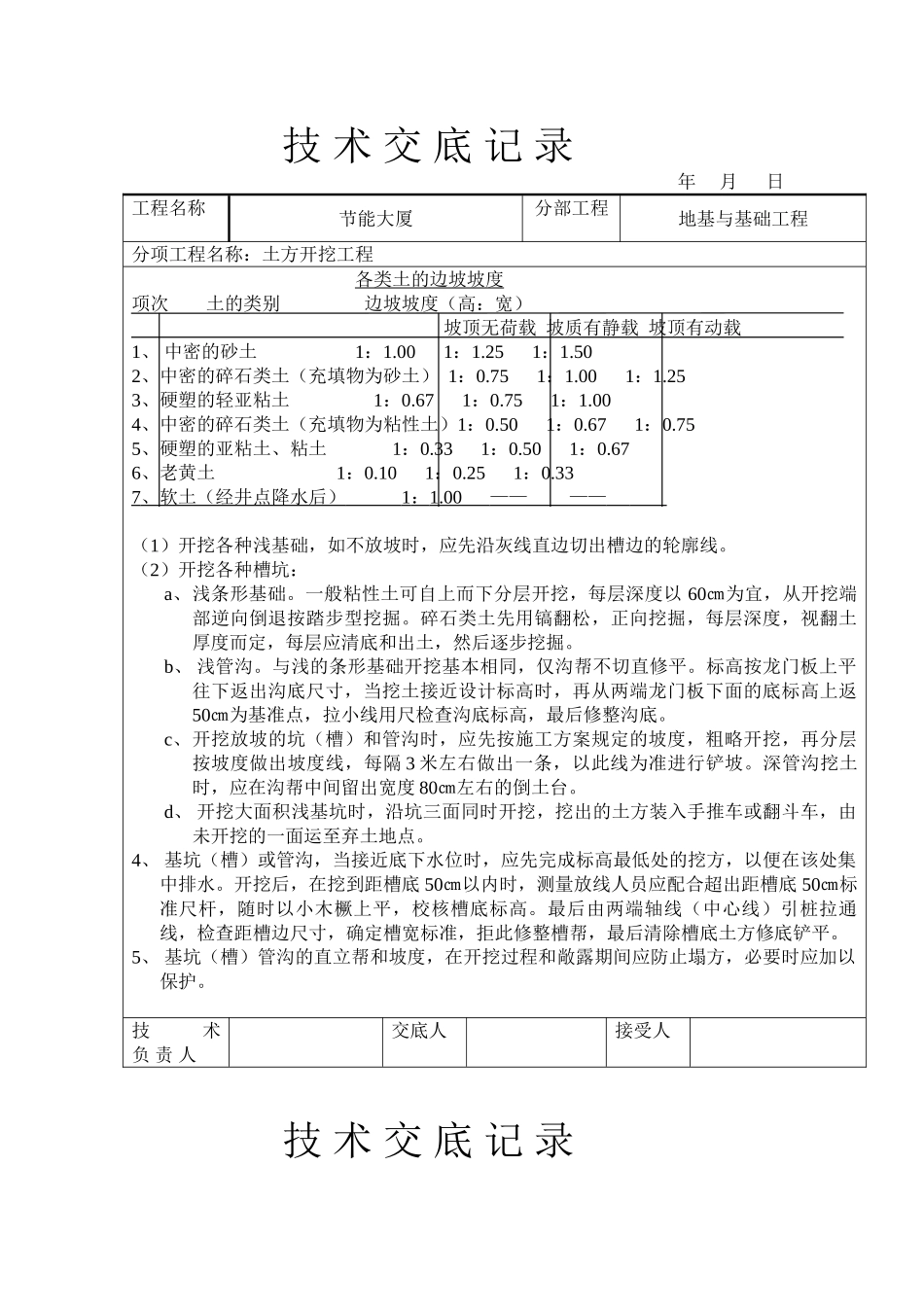 人工挖土施工交底_第2页