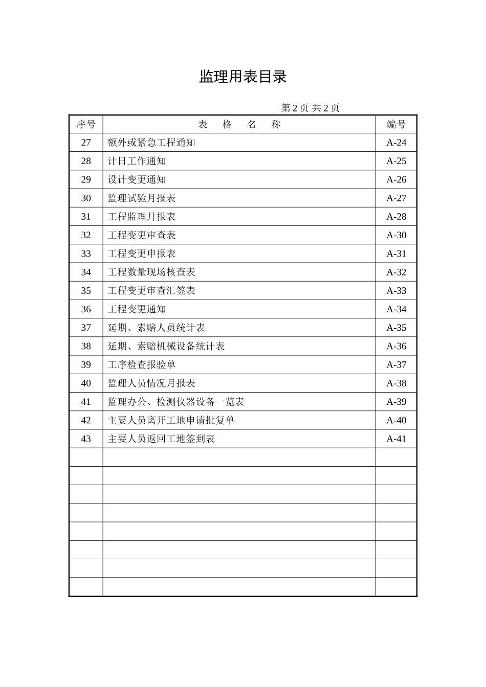 监理用表目录_第2页