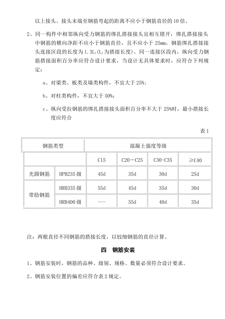 住宅楼钢筋工程技术交底_第2页