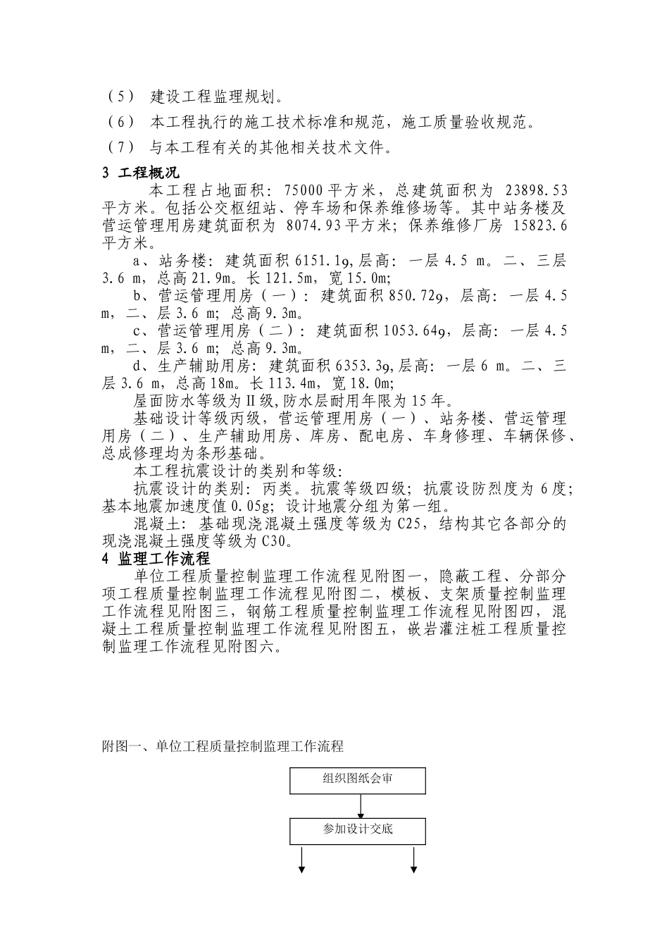 公交枢纽站场基础工程监理实施细则_第3页