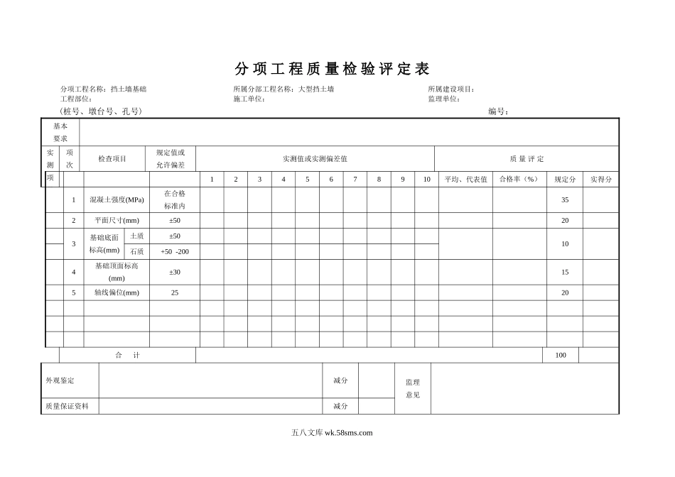 砼挡墙_第1页