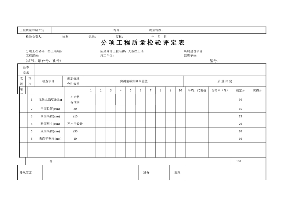 砼挡墙_第2页