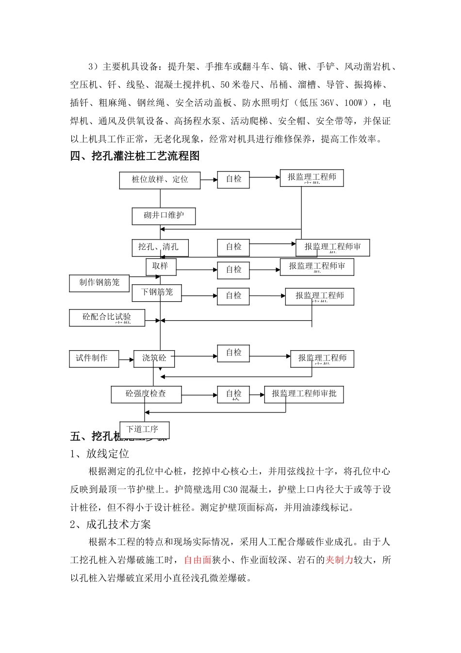 高速公路人工挖孔桩技术交底_第2页