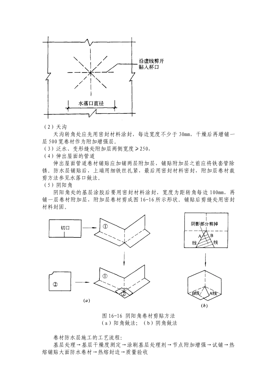 屋面防水技术交底_第2页