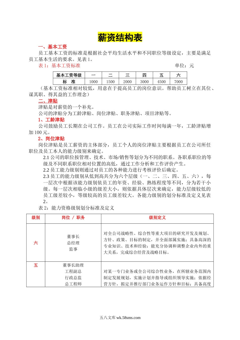 84薪资结构表_第1页