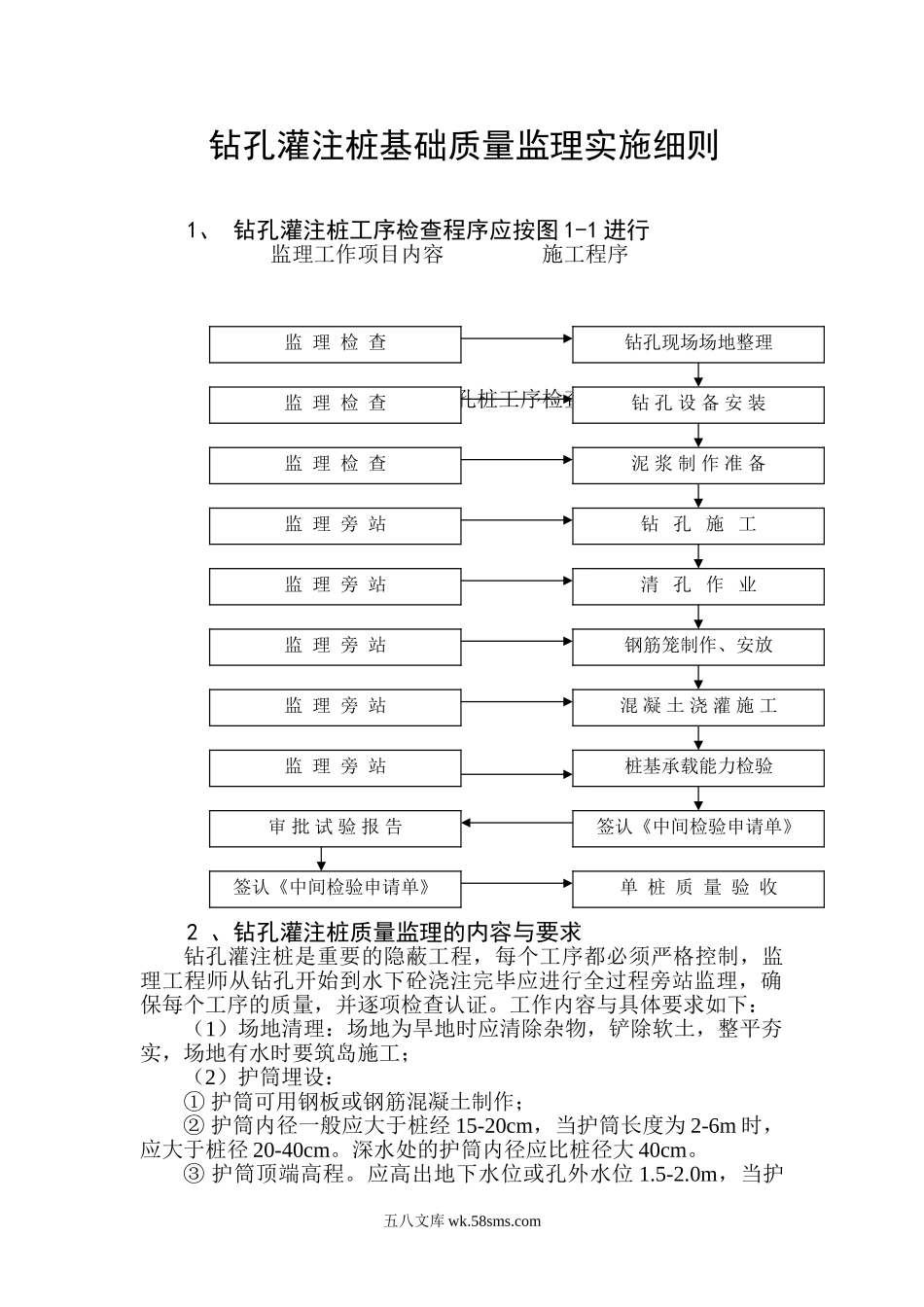 钻孔灌注桩质量监理实施细则_第1页