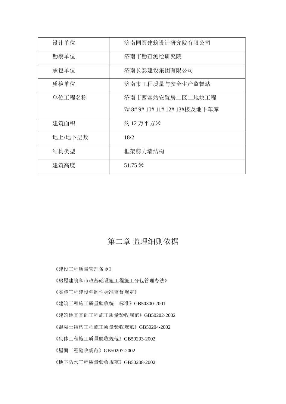 某安置小区监理实施细则_第3页