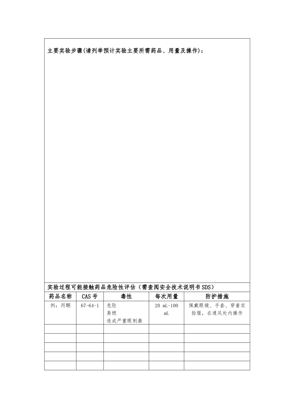 3.化学工程与技术学院实验风险评估与安全承诺书_第2页