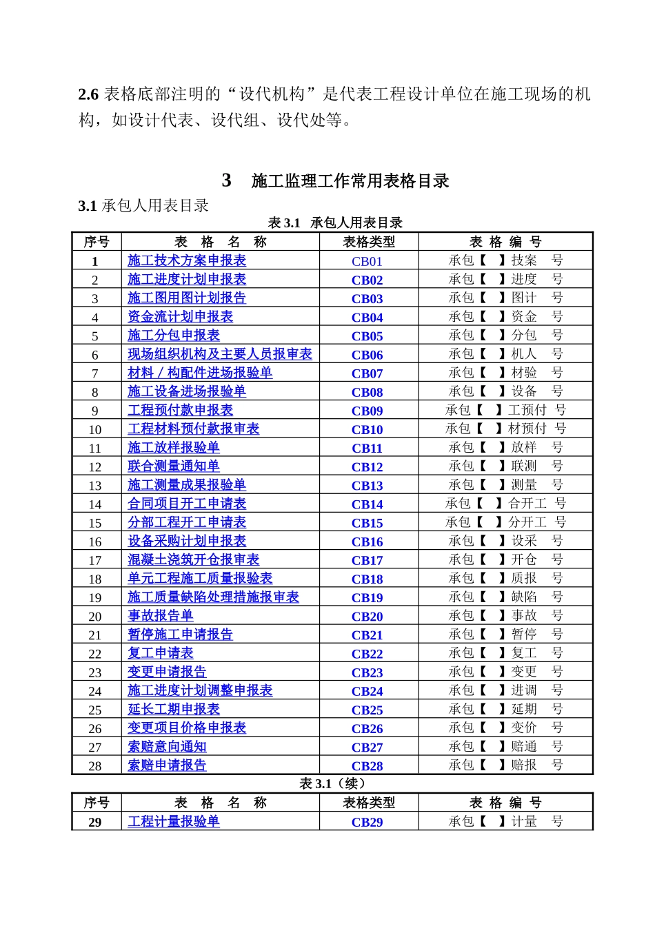 q施工监理工作常用表格_第2页