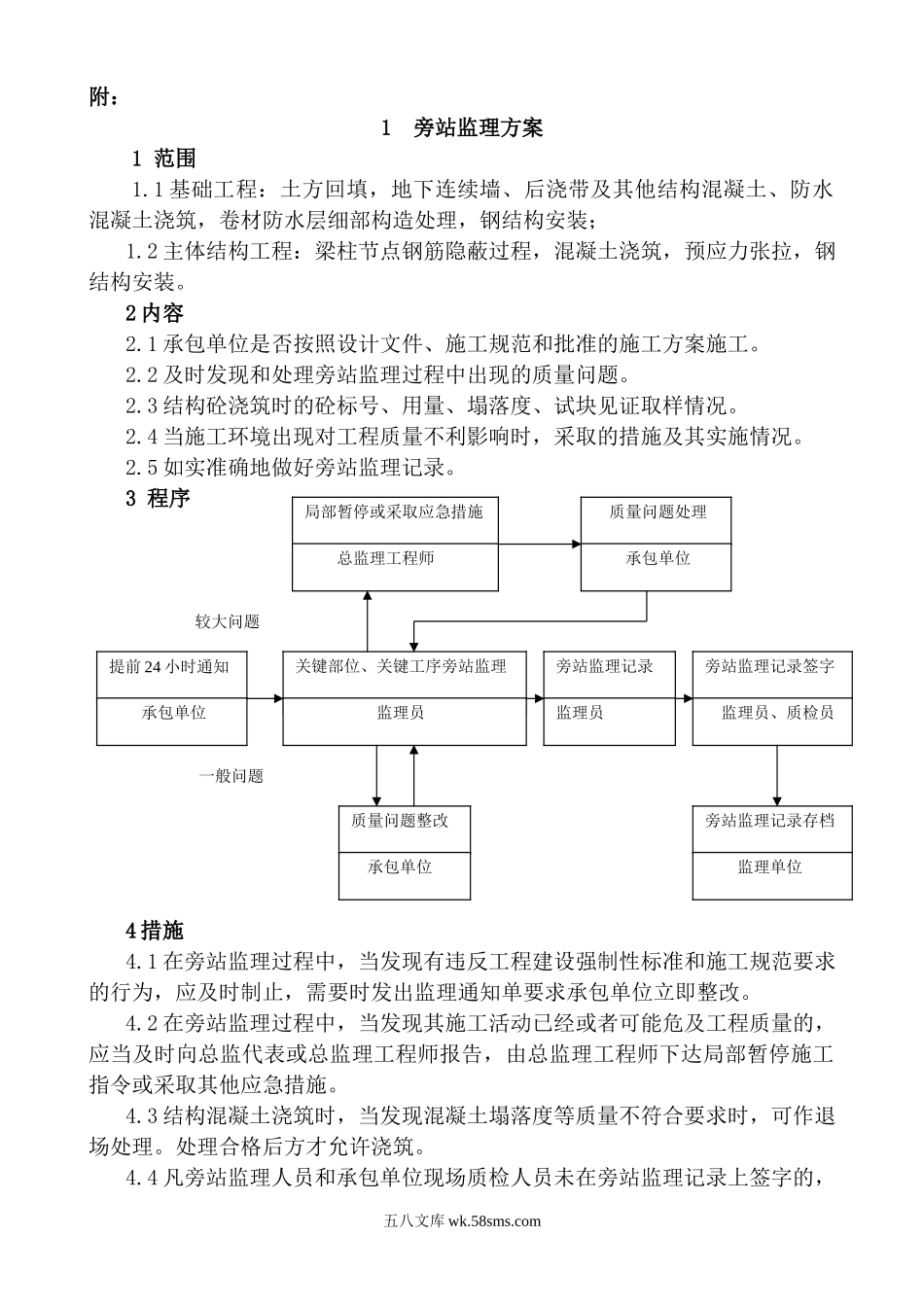 旁站监理方案hhh_第1页