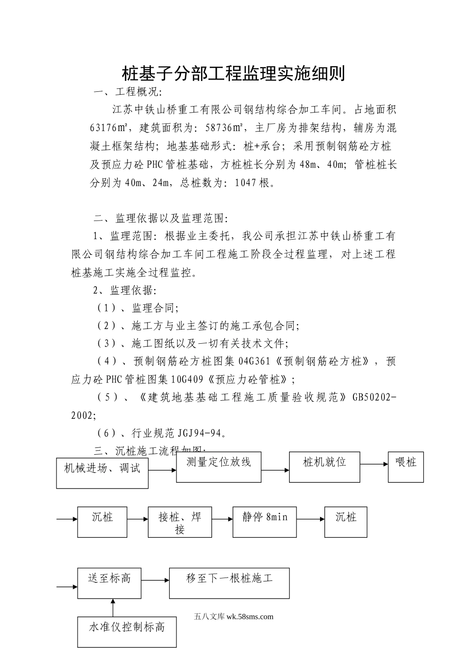 桩基子分部工程监理实施细则_第1页