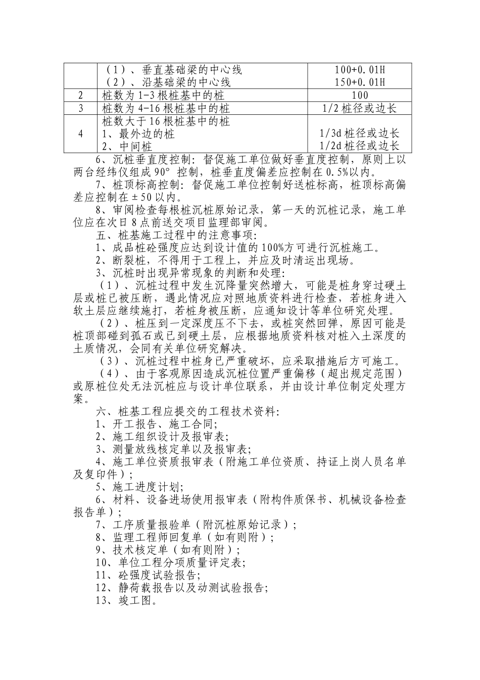 桩基子分部工程监理实施细则_第3页