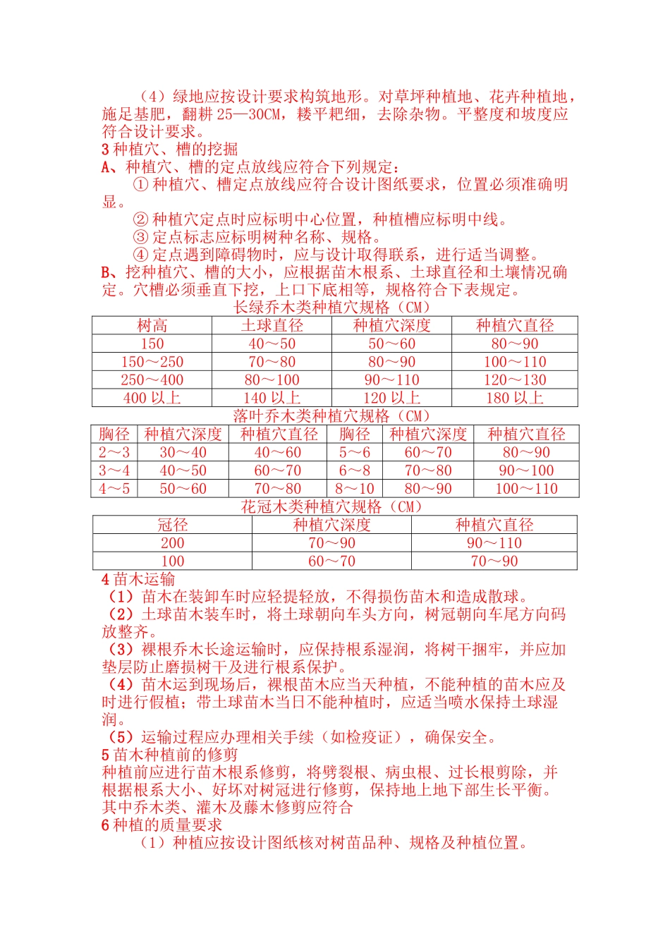 绿化工程、环保、文物保护监理实施细则_第3页