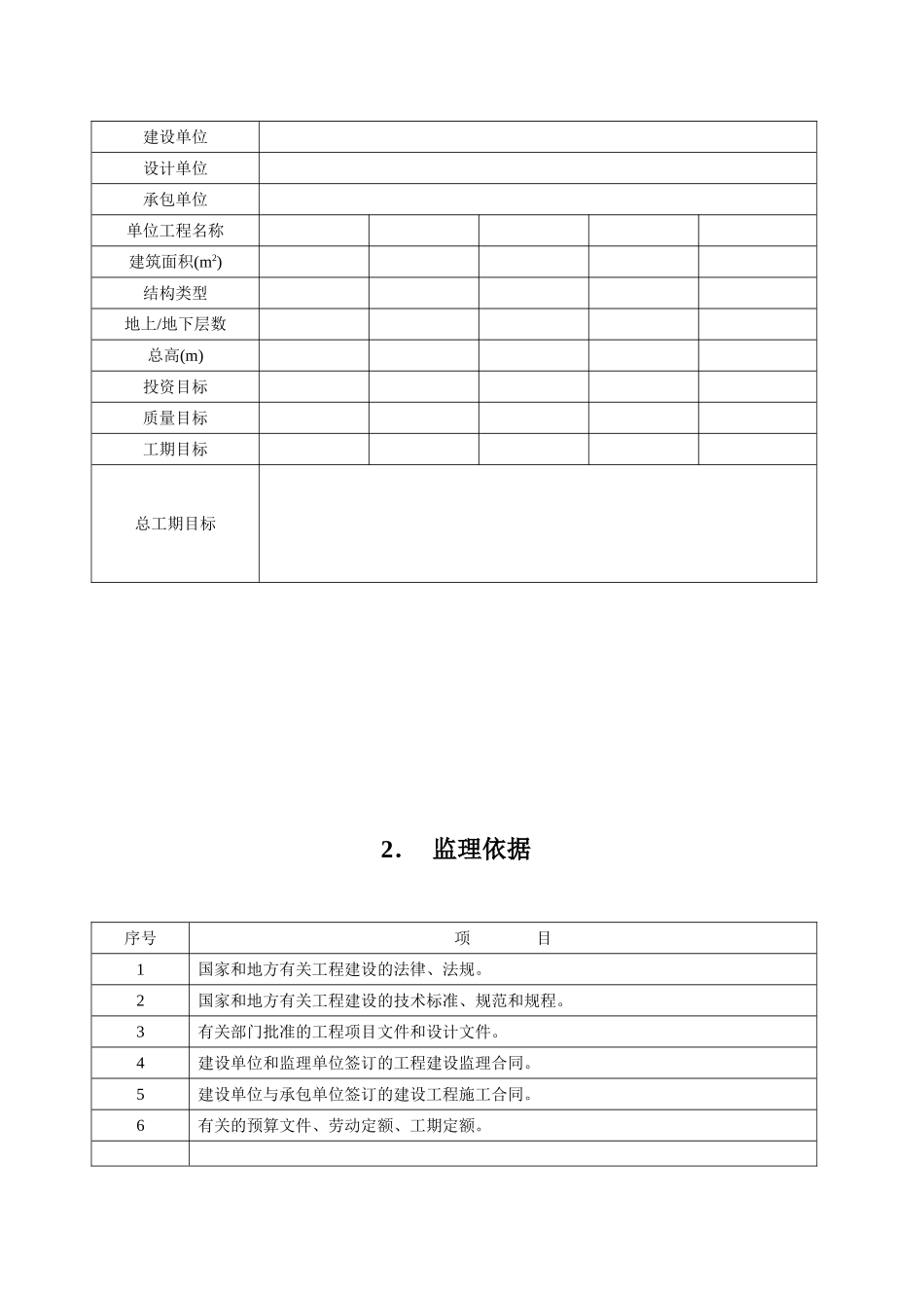 工程施工进度监理实施细则_第2页