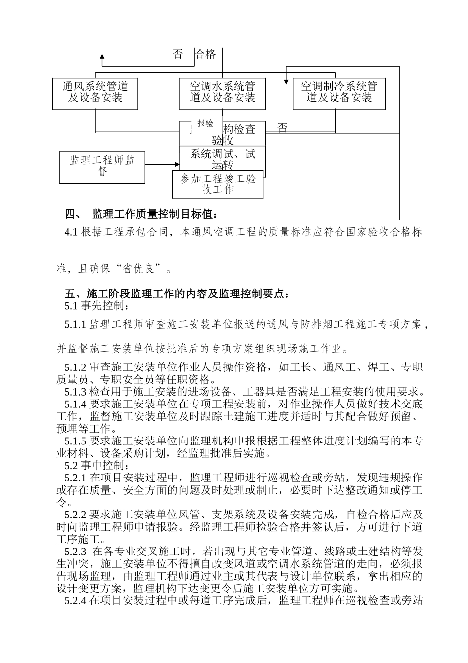 吉安市中心公园暨广场园林绿化工程监理细则_第3页