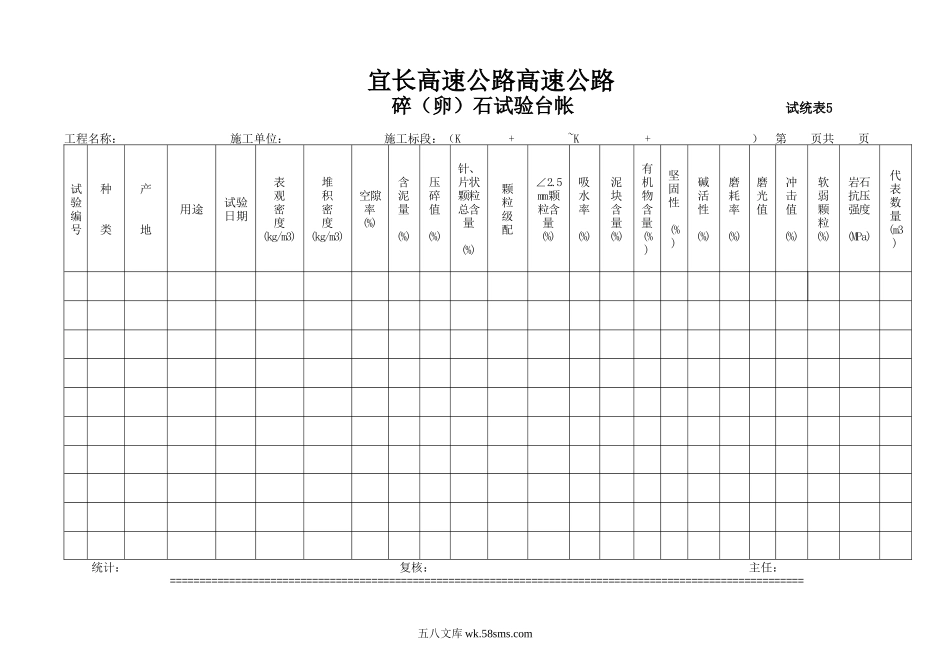 碎(卵)石试验汇总表表5_第1页