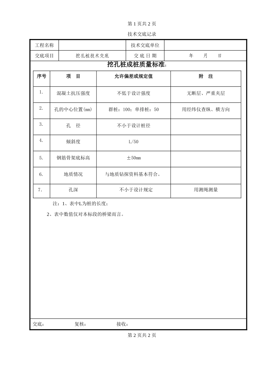 挖孔桩技术交底_第2页