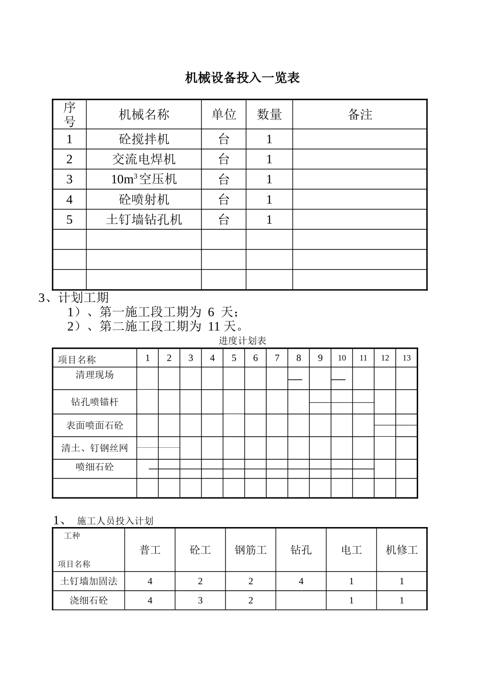 边坡支护施工方案_第2页