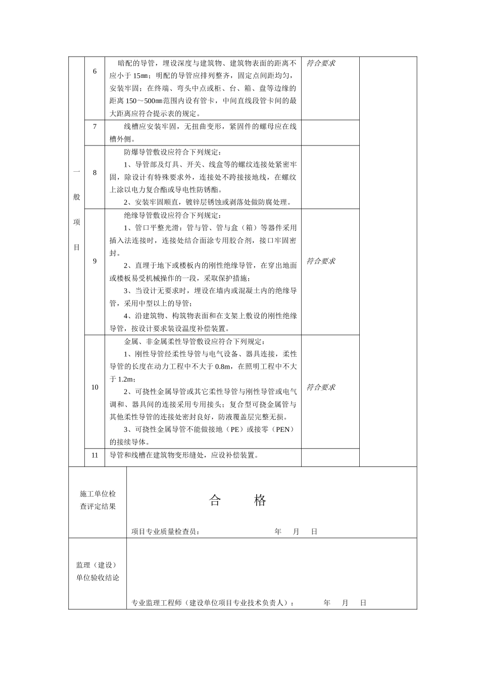 DQ3.1.8电线、电缆、线槽敷设分项工程_第2页