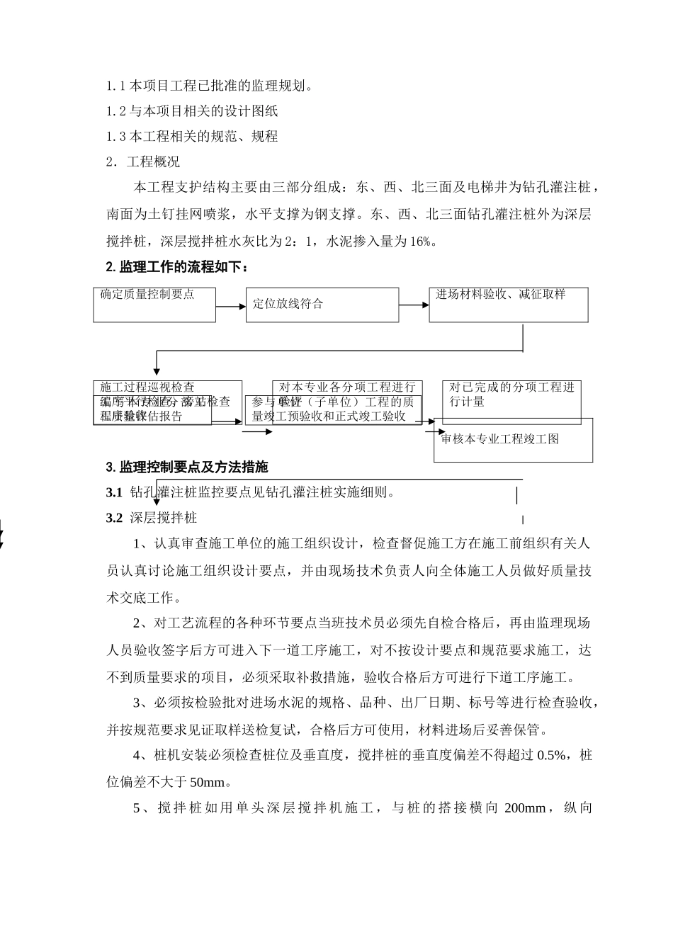 住宅楼深基坑支护工程监理细则_第2页