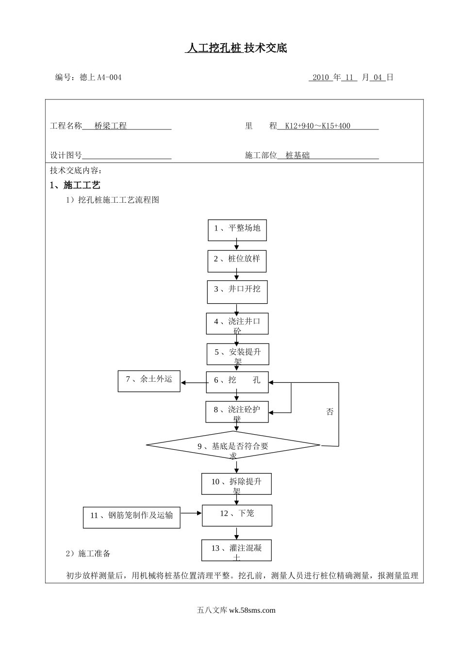 桥梁工程人工挖孔桩技术交底_第1页