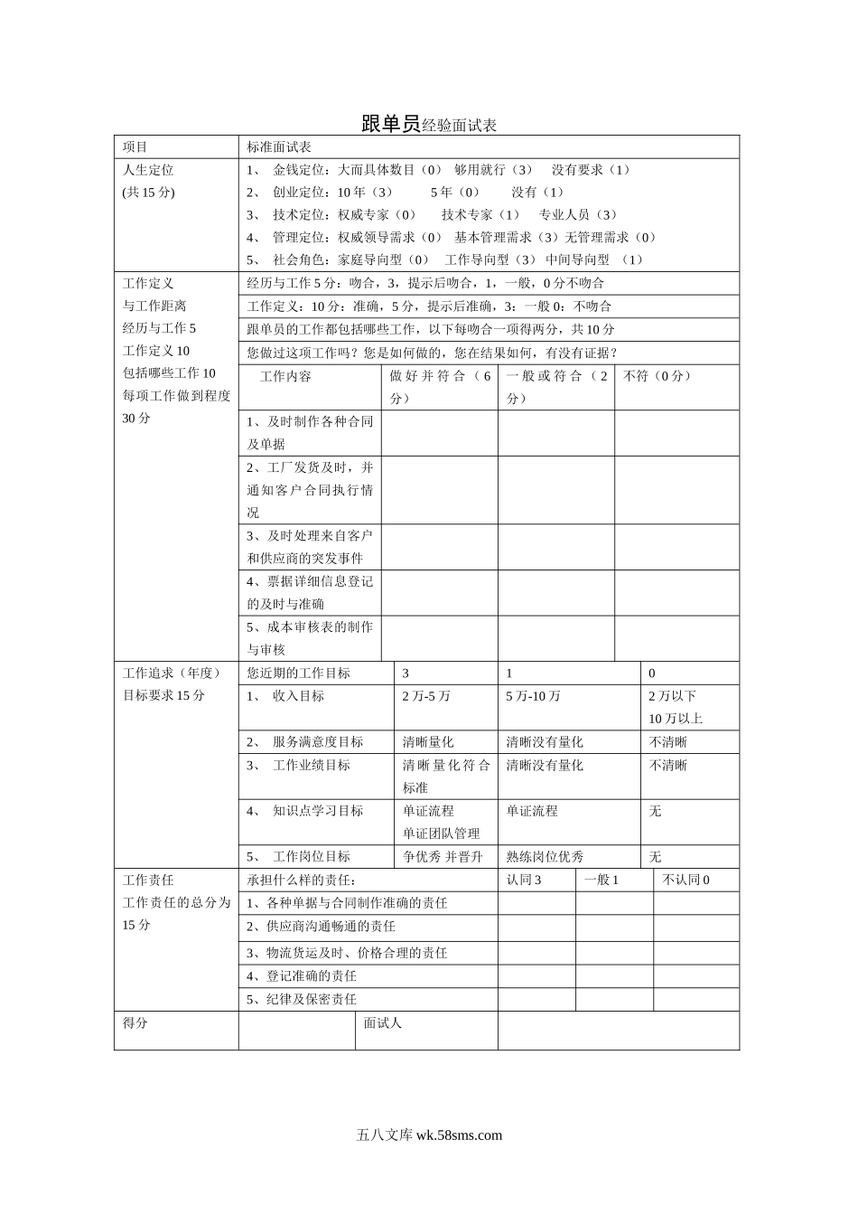 跟单员经验面试表_第1页